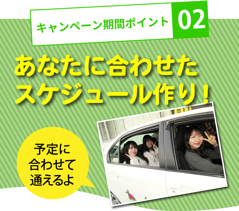 キャンペーン期間ポイント